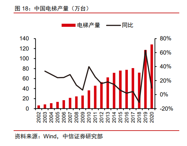 2022年稀土永磁行业研究报告(图7)